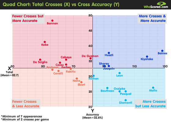 2012_11_Cross-Graph