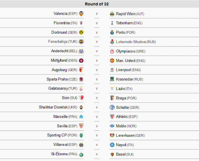 UEFA Europa League - Draws – UEFA.com